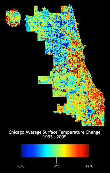 Average Surface Temperature Change of Chicago