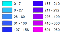 Building Units Scale